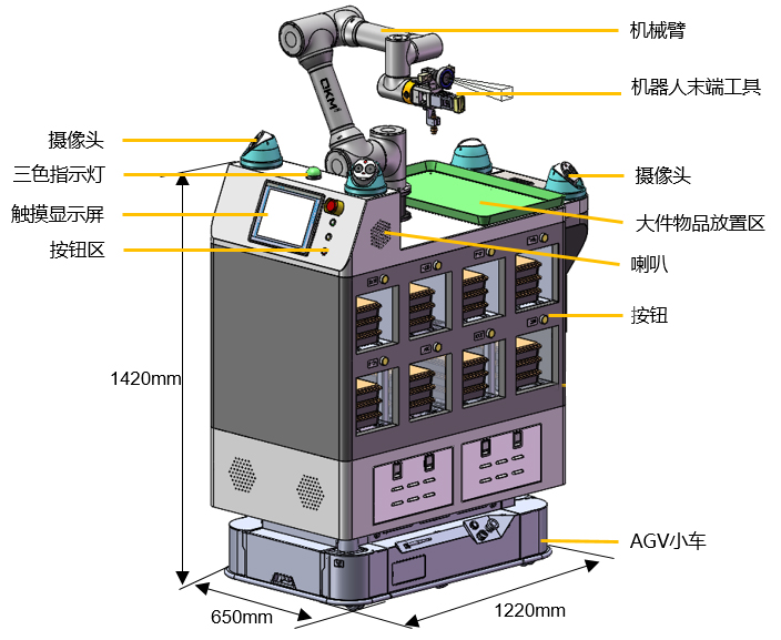 医疗 – 送餐机器人1.jpg